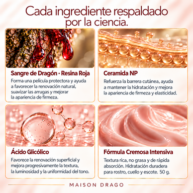 Maison Drago Crema Reafirmante