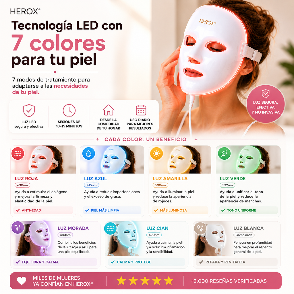 Máscara Facial LED AURORA