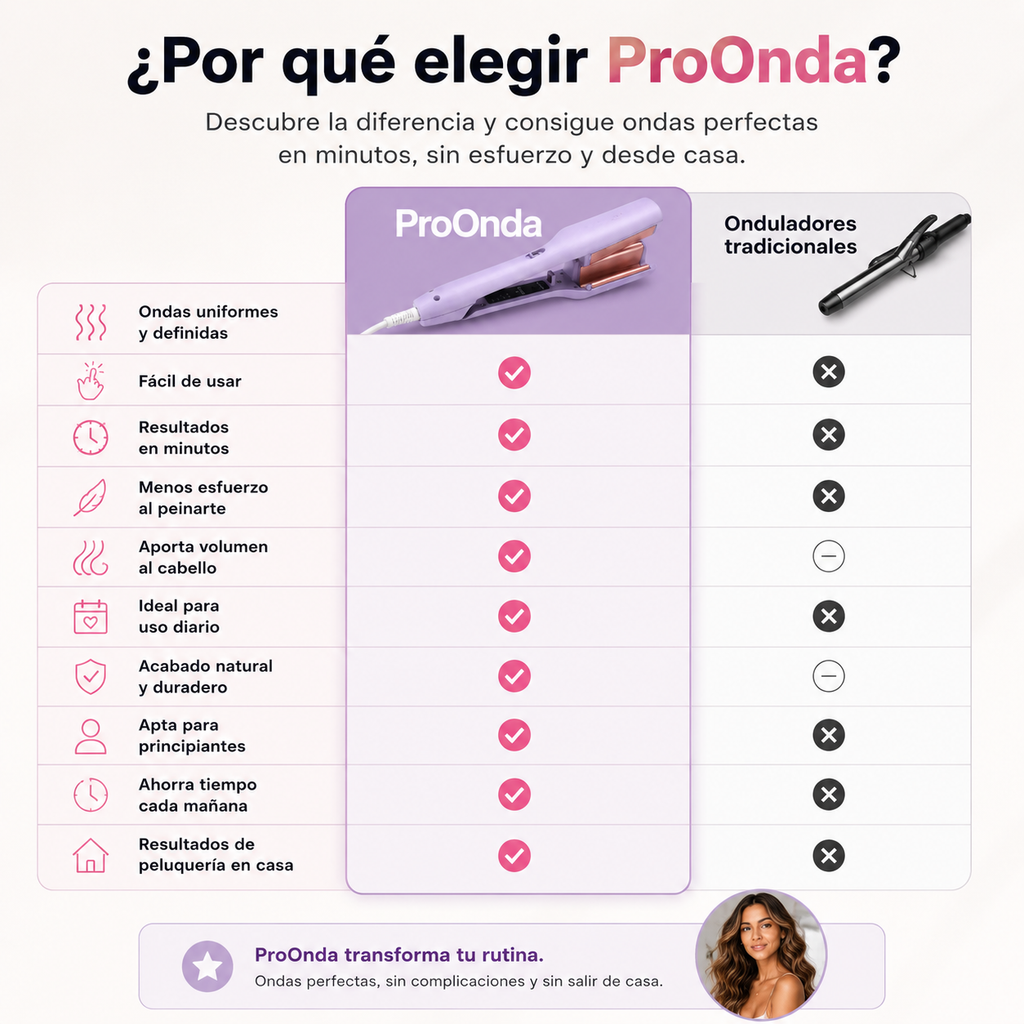 Ondulador de pelo ProOnda