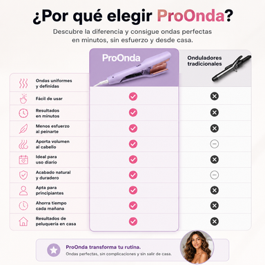 Ondulador de pelo ProOnda
